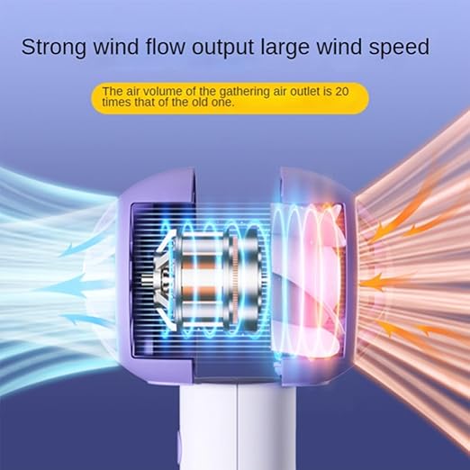 Mini Ventilador Portátil USB Recargable - 3 Velocidades